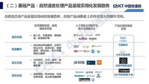 2018年人工智能基礎(chǔ)產(chǎn)品發(fā)展現(xiàn)狀 基礎(chǔ)軟件開發(fā)的核心突破與生態(tài)構(gòu)建